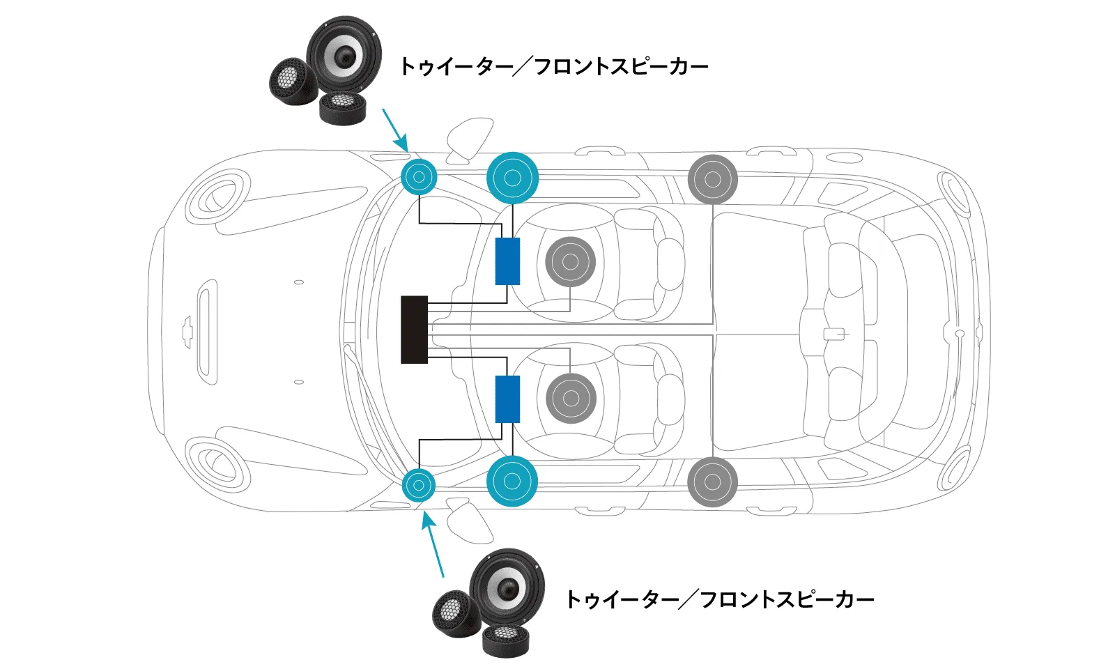 BE-FIT MINI 對應車型一覽